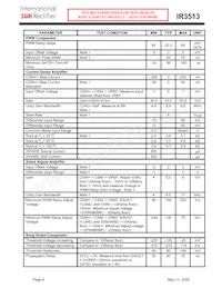IR3513ZMTRPBF Datasheet Page 9