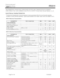 IR3514MTRPBF Datasheet Page 6