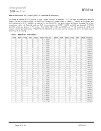 IR3514MTRPBF Datenblatt Seite 19