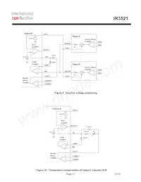 IR3521MTRPBF Datasheet Pagina 17