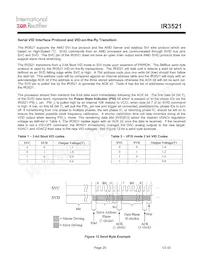 IR3521MTRPBF Datasheet Pagina 20