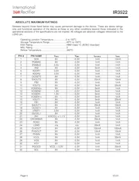 IR3522MTRPBF Datasheet Pagina 4