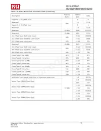 IS25WP080D-JKLE-TR Datenblatt Seite 15