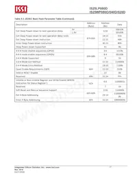 IS25WP080D-JKLE-TR Datasheet Pagina 17