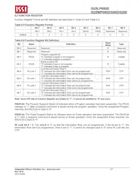 IS25WP080D-JKLE-TR Datasheet Page 21