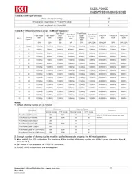 IS25WP080D-JKLE-TR Datasheet Page 23