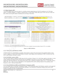 IS43TR16128D-125KBLI Datasheet Page 15