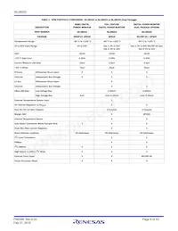 ISL28025FR12Z-T7A Datasheet Page 6