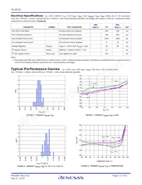 ISL28025FR12Z-T7A Datasheet Page 12