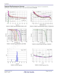 ISL28025FR12Z-T7A Datasheet Page 16