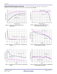 ISL28025FR12Z-T7A Datasheet Page 19