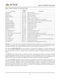 ISPPAC-POWR607-01N32I Datasheet Pagina 23