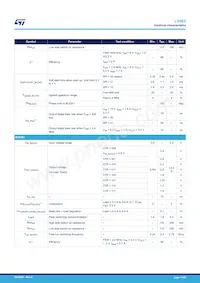 L5965SQ-V0T Datasheet Page 11