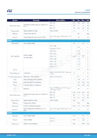 L5965SQ-V0T Datasheet Pagina 12