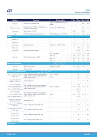 L5965SQ-V0T Datasheet Page 14