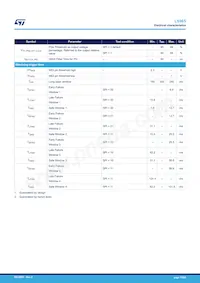 L5965SQ-V0T Datasheet Pagina 15