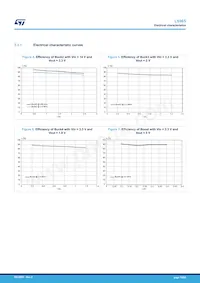 L5965SQ-V0T Datenblatt Seite 16