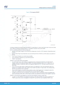 L5965SQ-V0T Datenblatt Seite 19