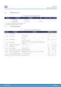 L9177A Datasheet Page 11