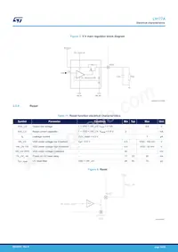 L9177A Datasheet Pagina 12