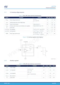 L9177A Datasheet Pagina 13