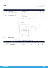 L9177A Datasheet Pagina 14