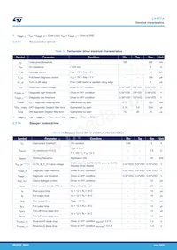 L9177A Datasheet Pagina 18