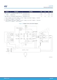 L9177A Datasheet Pagina 19