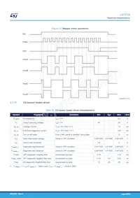 L9177A Datenblatt Seite 20