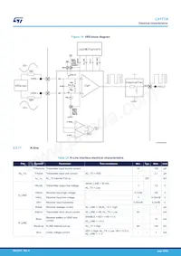 L9177A數據表 頁面 22