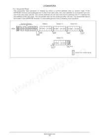 LE2464RDXATDG Datasheet Page 13