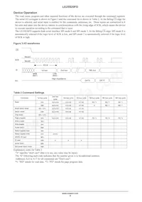LE25S20FD-AH Datasheet Page 4
