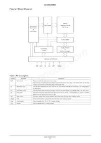 LE25S20MB-AH Datasheet Page 3