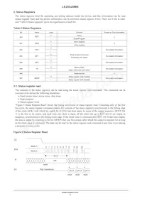 LE25S20MB-AH Datasheet Pagina 7