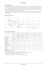 LE25S20XATAG Datasheet Page 4
