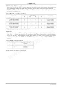 LE25S40AFDTWG Datasheet Page 12