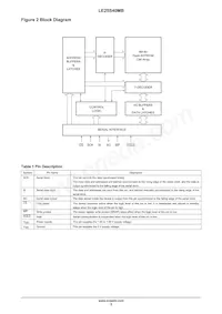 LE25S40MB-AH Datasheet Page 3