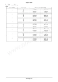 LE25S40MB-AH Datasheet Page 5