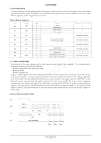 LE25S40MB-AH Datasheet Page 7