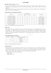 LE25S40MB-AH Datasheet Page 9