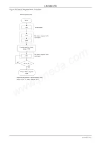 LE25S81FDTWG Datasheet Page 20