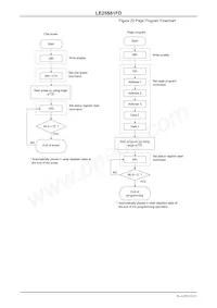 LE25S81FDTWG Datasheet Page 22