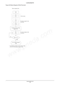 LE25U20AFD-AH Datasheet Pagina 18