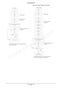 LE25U20AFD-AH Datasheet Page 20