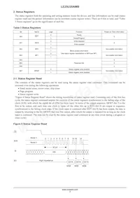 LE25U20AMB-AH Datasheet Page 7