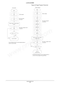 LE25U20AMB-AH Datasheet Page 20