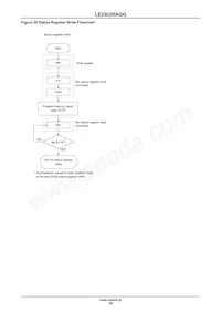 LE25U20AQGTXG Datenblatt Seite 18