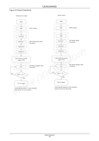 LE25U20AQGTXG Datasheet Page 19