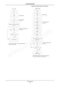 LE25U20AQGTXG Datasheet Page 20