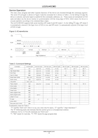 LE25U40CMDTWG Datasheet Page 4